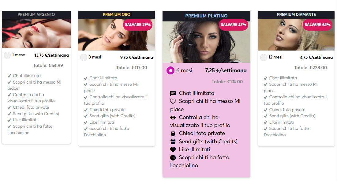 victoria milan costi Victoria Milan Costi