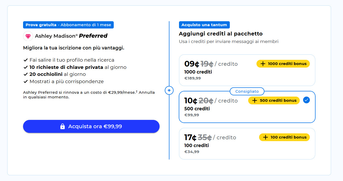 Ashley Madison Costi