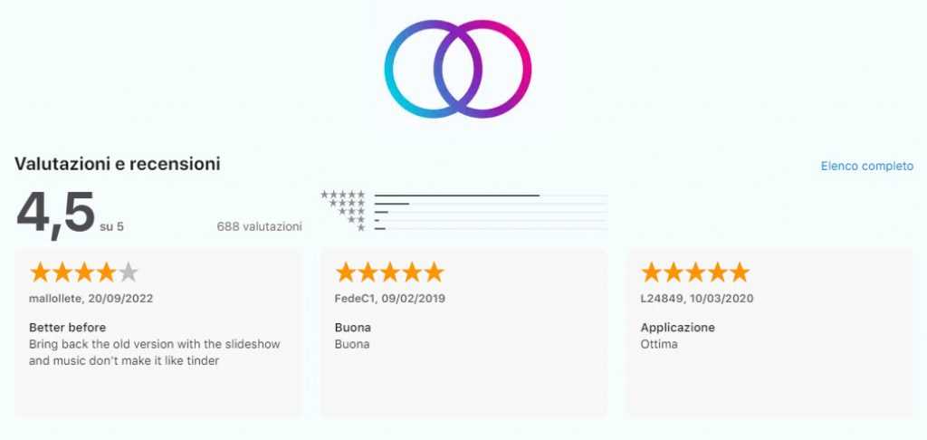 Raya App recensioni