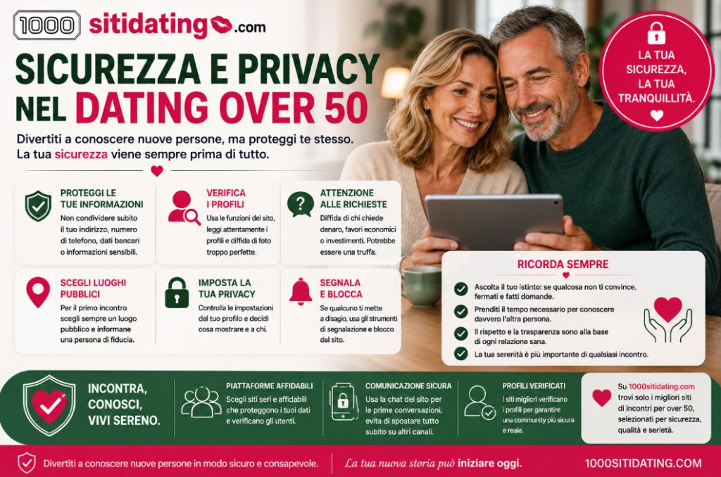 sicurezza e privacy nel dating over 50