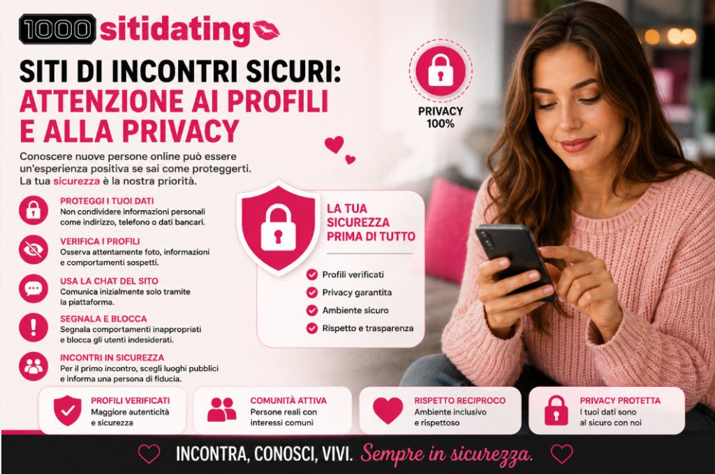 Siti di incontri sicuri
